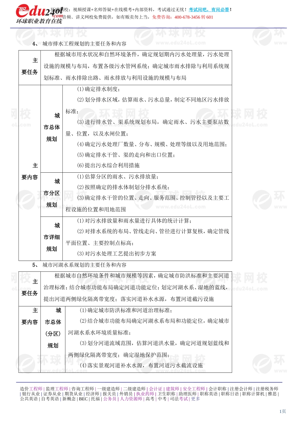 a1185-1-27-2011-32115151.doc_第1页