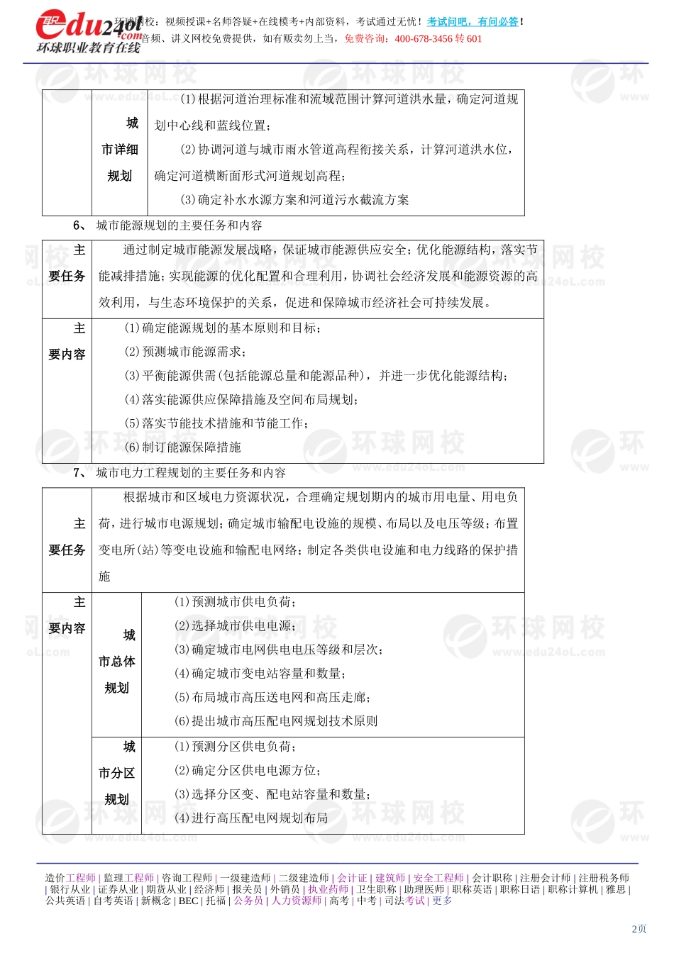 a1185-1-27-2011-32115151.doc_第2页