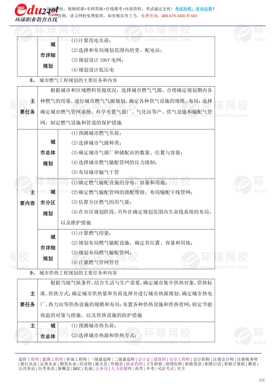 a1185-1-27-2011-32115151.doc_第3页