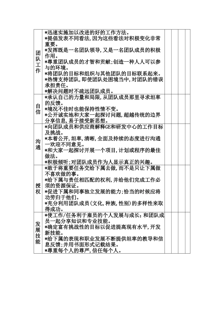 GE的360度考核.doc_第2页