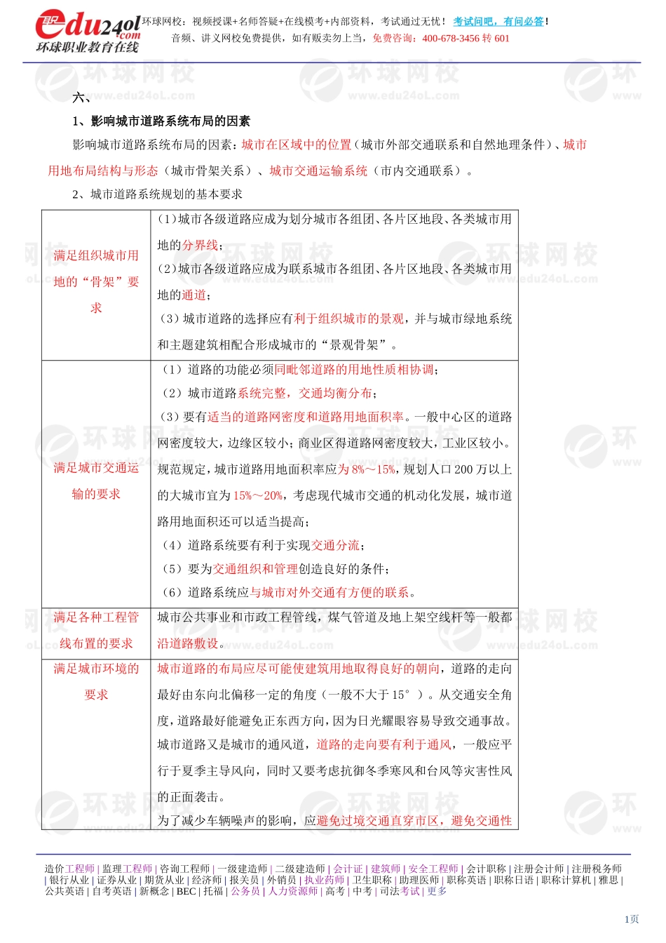 a1185-1-23-2011-33372366.doc_第1页