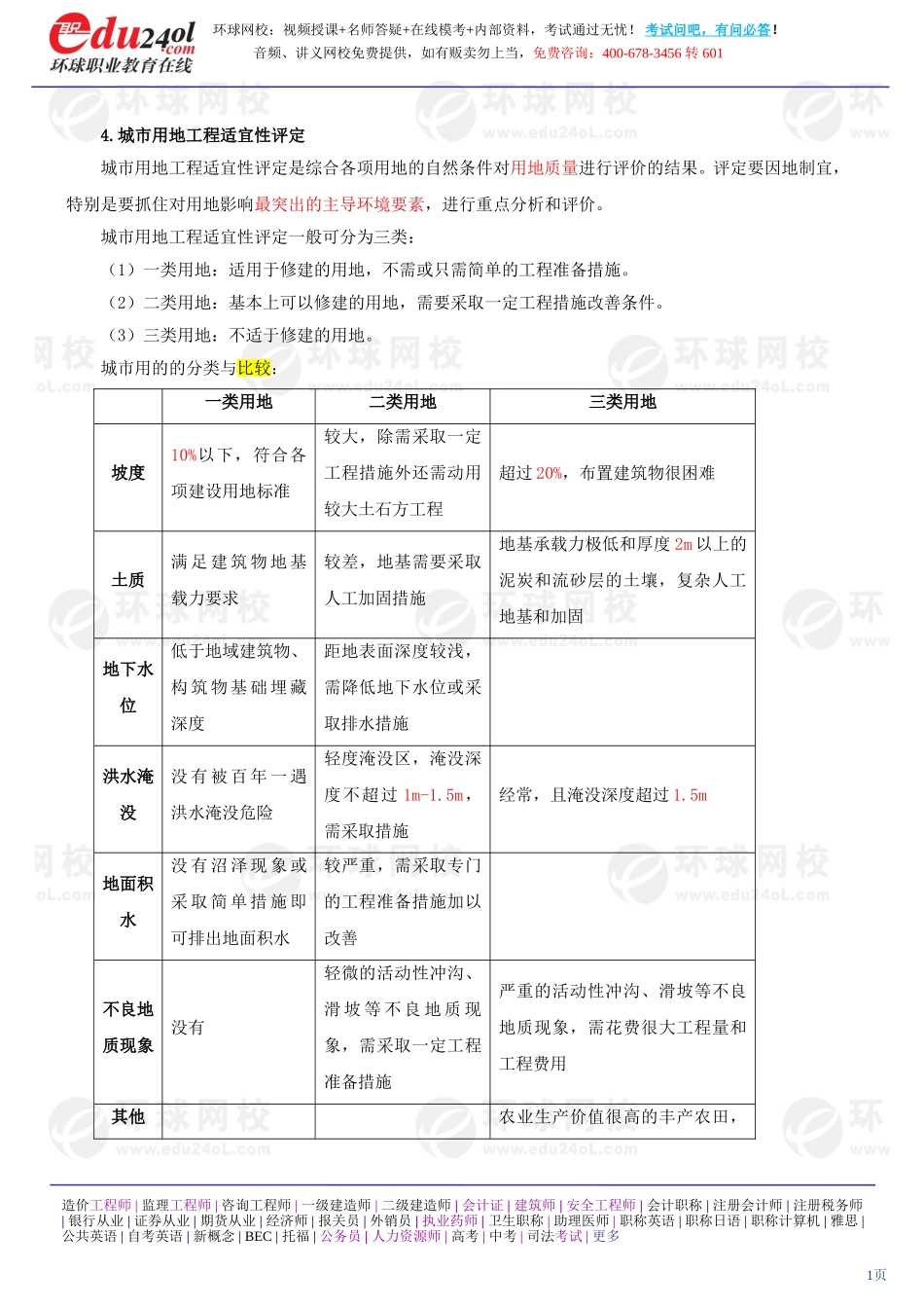 a1185-1-18-2011-48734311.doc_第1页