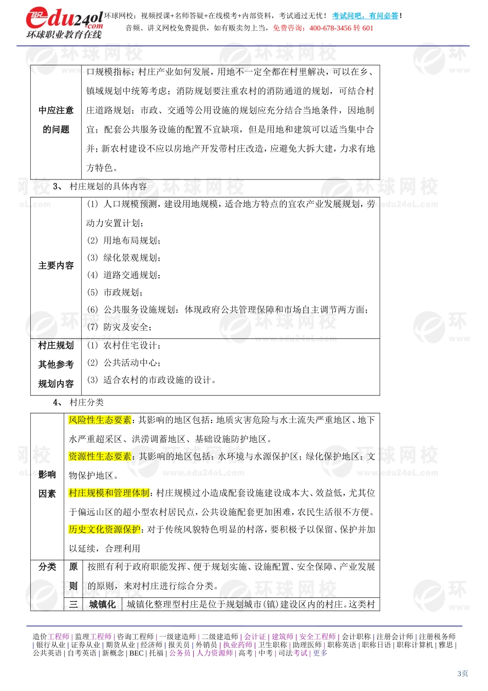 a1185-1-33-2011-76983314.doc_第3页