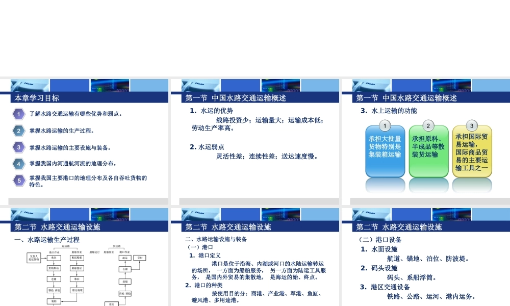 C7 中国水路交通运输环境与地里.ppt