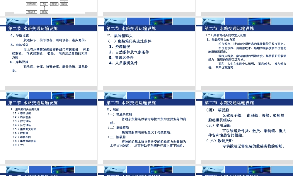 C7 中国水路交通运输环境与地里.ppt