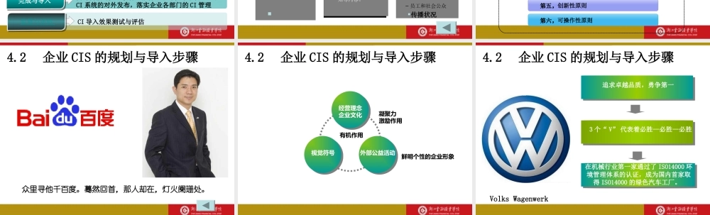 CH040201Q企业CIS的规划与导入步骤.ppt