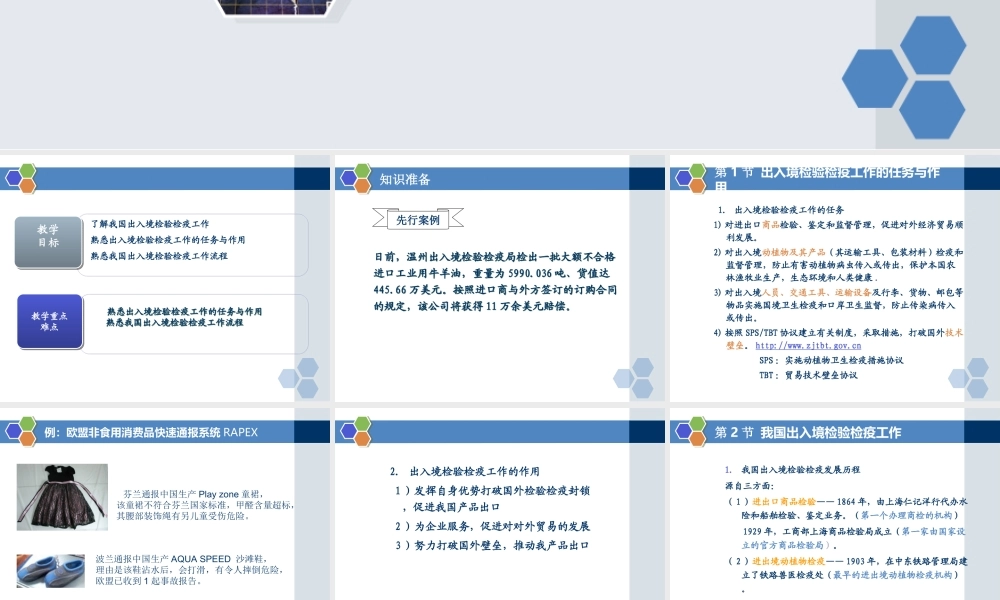 CH7出入境检验检疫工作概述.ppt