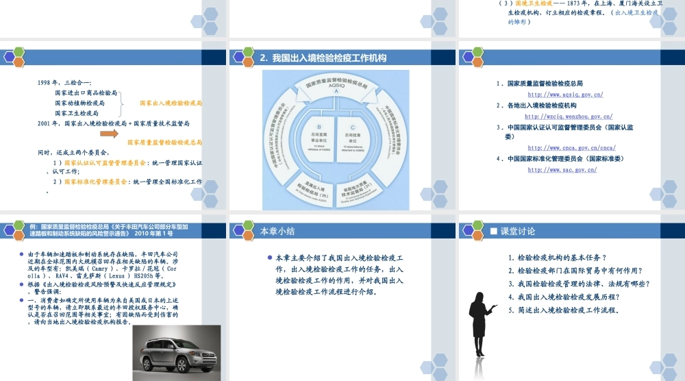 CH7出入境检验检疫工作概述.ppt