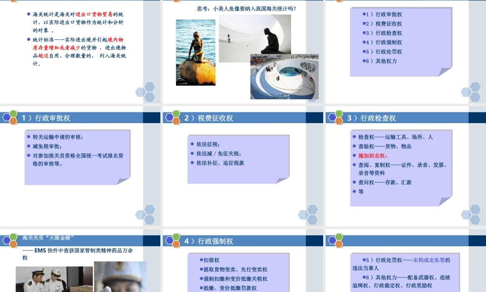 CH1报关基本知识.ppt