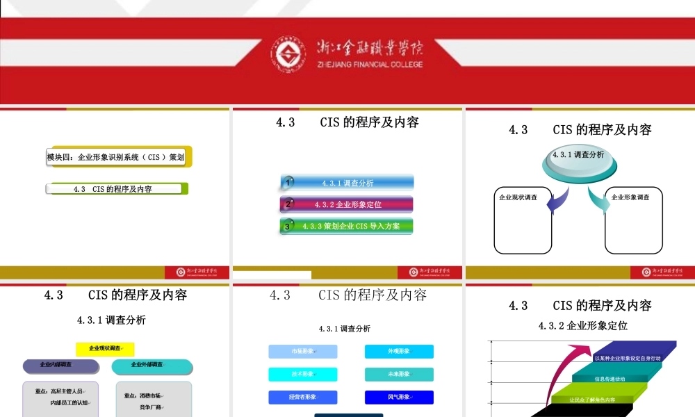CH040301QCIS的程序及内容.ppt