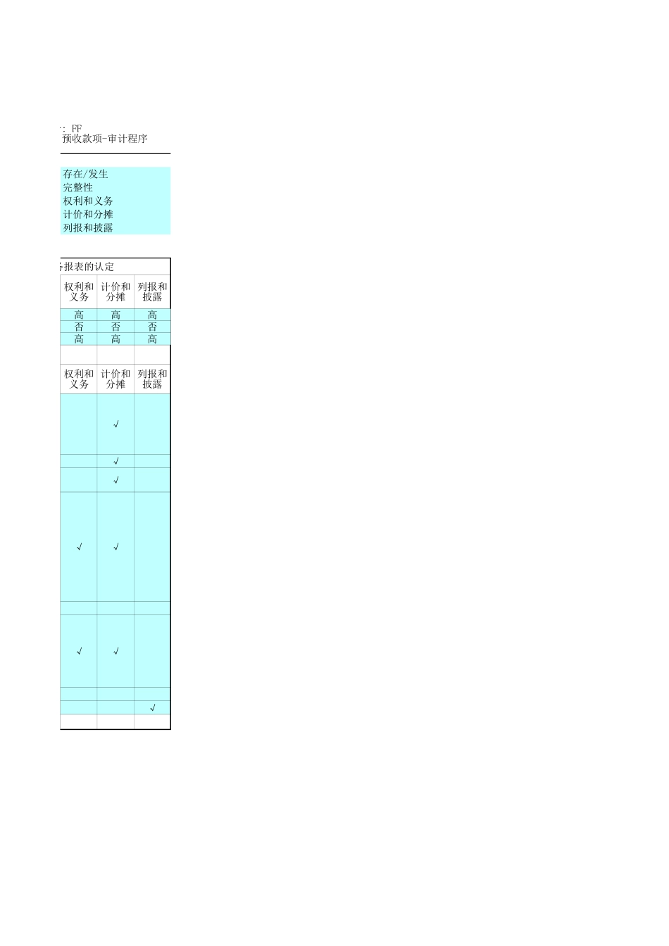 FF 预收款项.xls_第3页