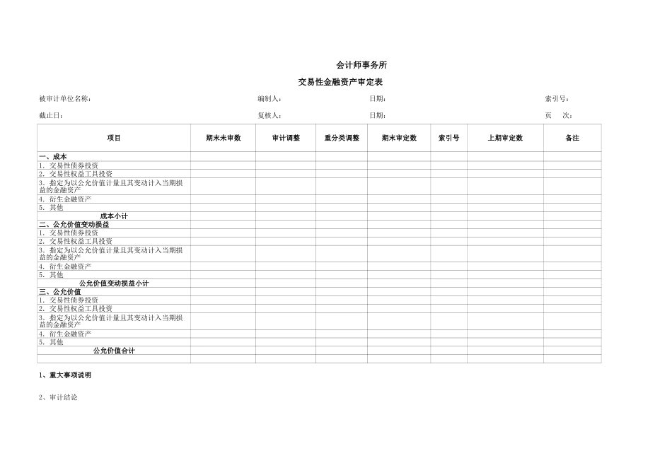 D02交易性金融资产.xls_第2页