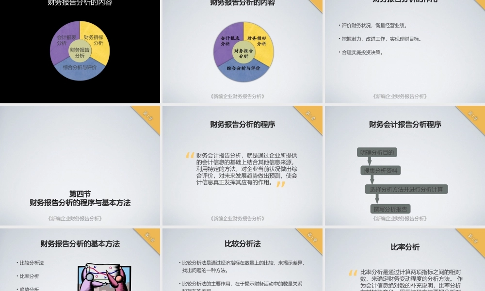 finance-01.ppt