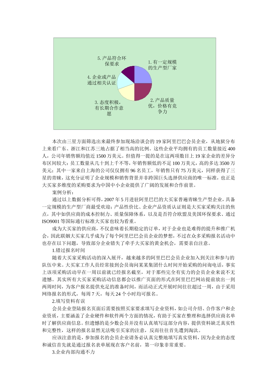 MYA06030816家著名公司联合阿里巴巴在其网站进行了集团大采购.doc_第2页