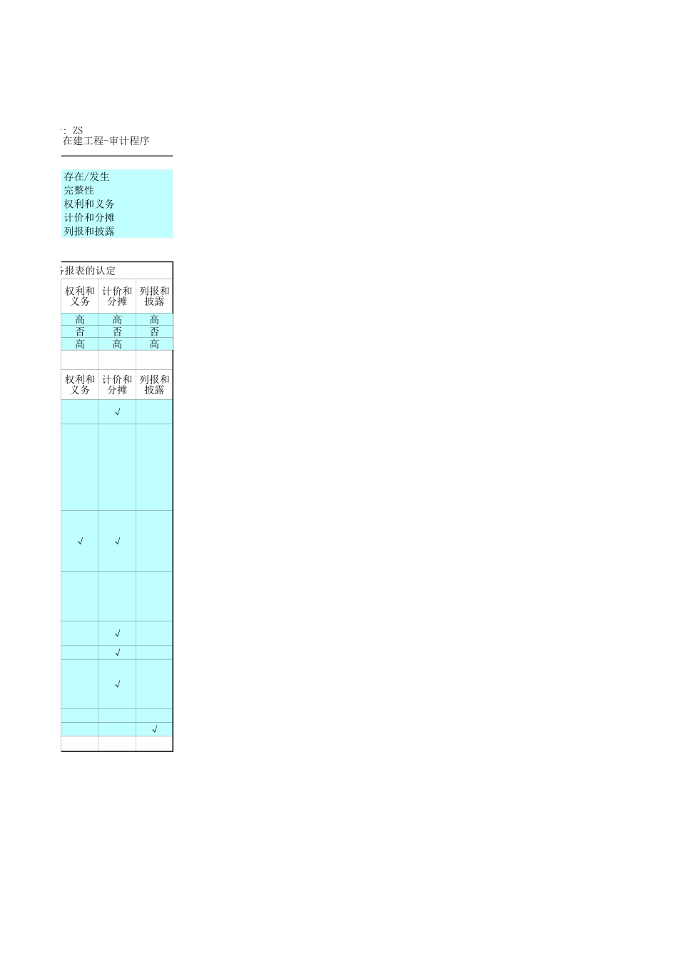 ZS 在建工程.xls_第3页