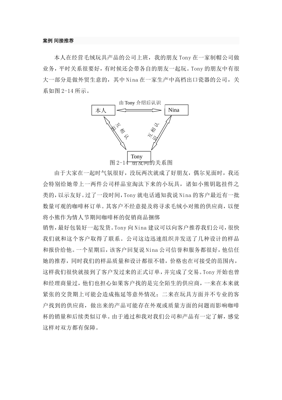 MYA020303通过朋友间接推荐.doc_第1页