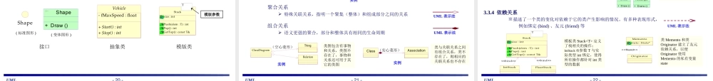 UML基础教程.ppt