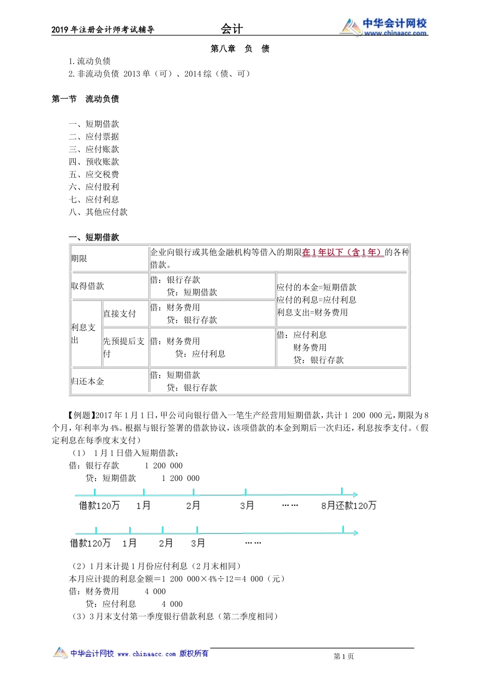 kj_ljc_zyb_jy0801.doc_第1页