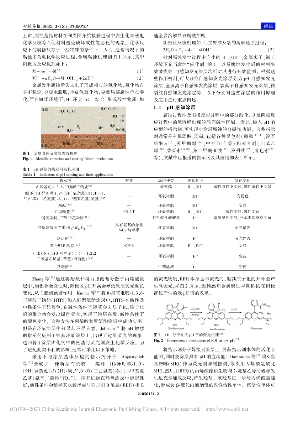 自感知发光涂层在腐蚀监测中的研究进展_陈昊翔.pdf_第2页