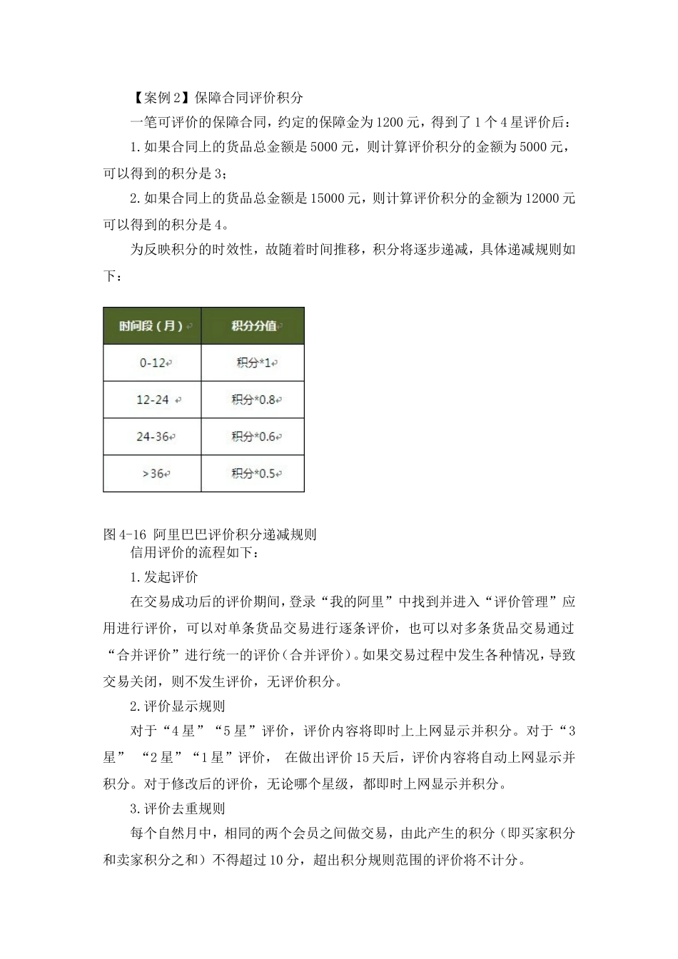 MYA040403保障合同评价积分.doc_第1页