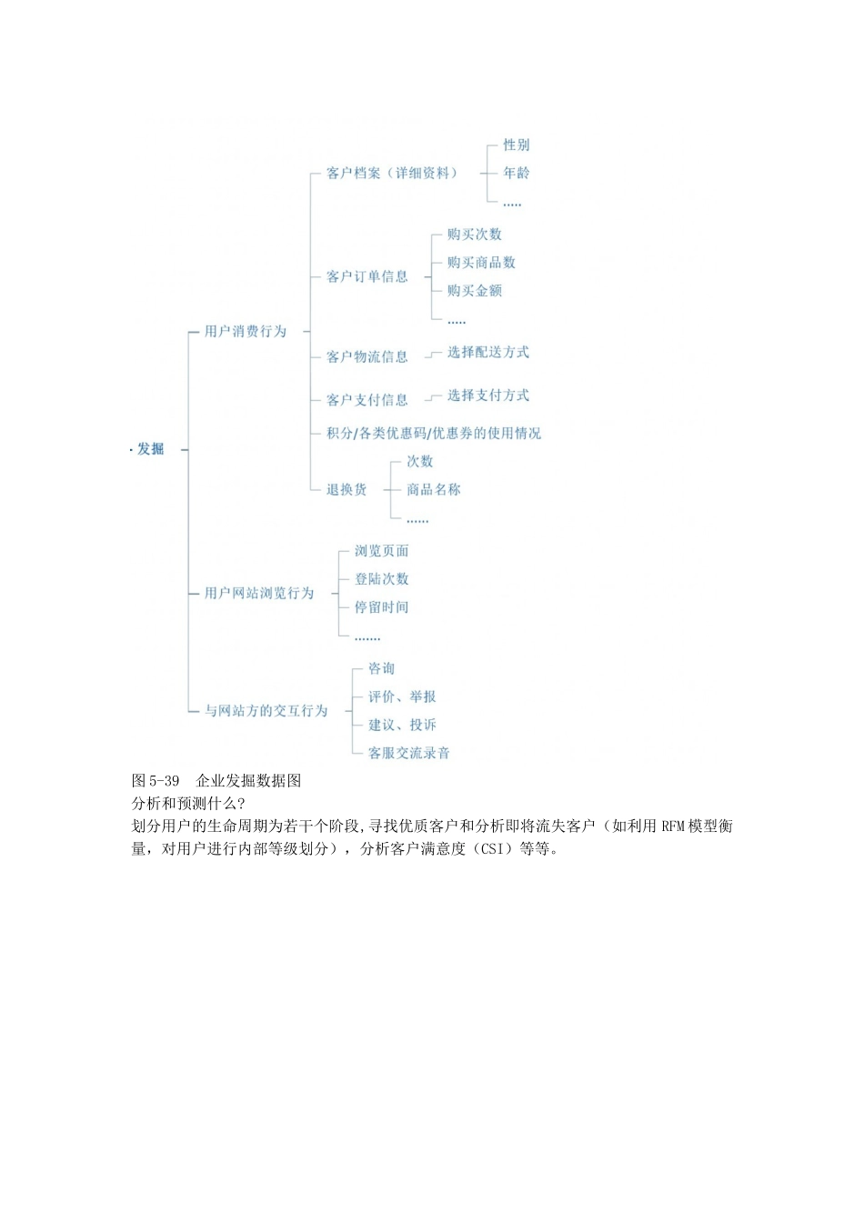 MYA050402某企业客户经理的客户营销系统使用方案.doc_第2页