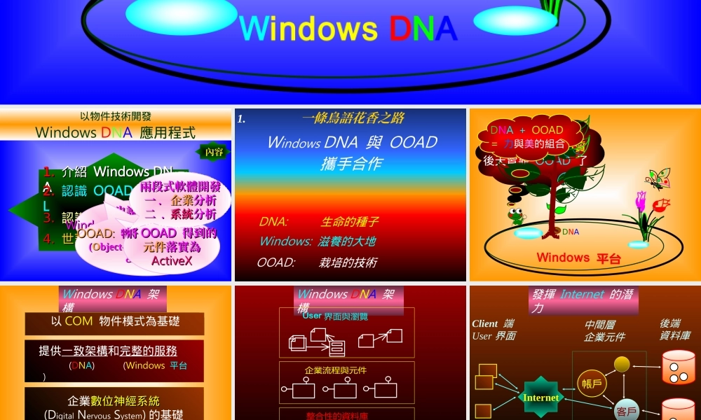 OOADandUML.ppt
