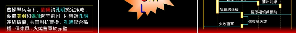 OOADandUML.ppt