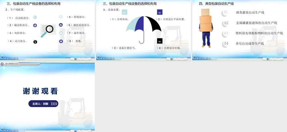 包装自动生产线.ppt