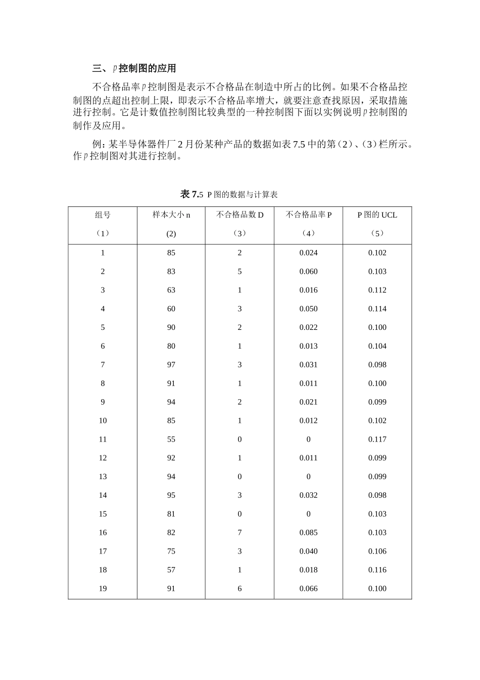 p控制图的应用.doc_第1页