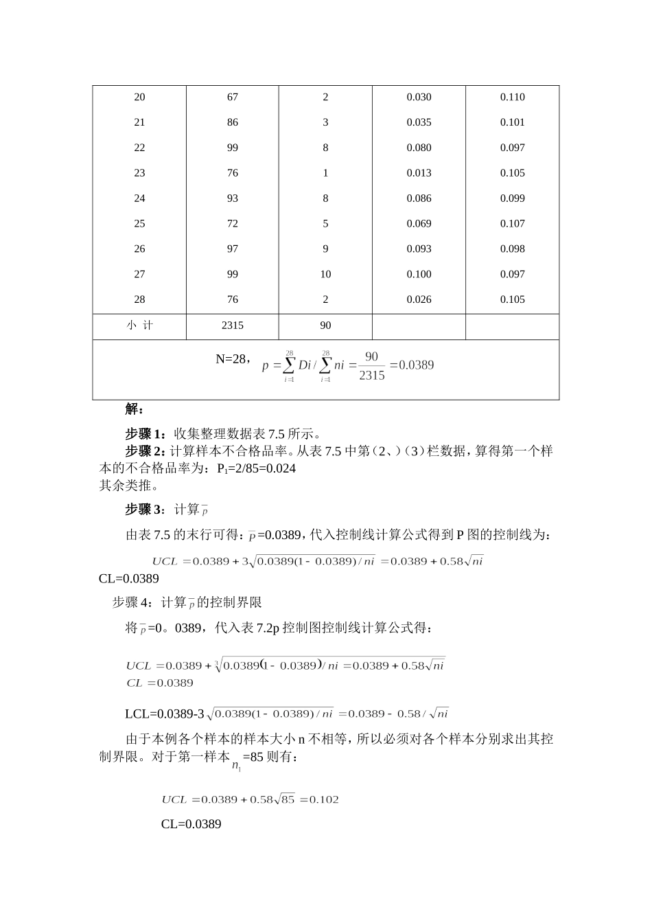 p控制图的应用.doc_第2页