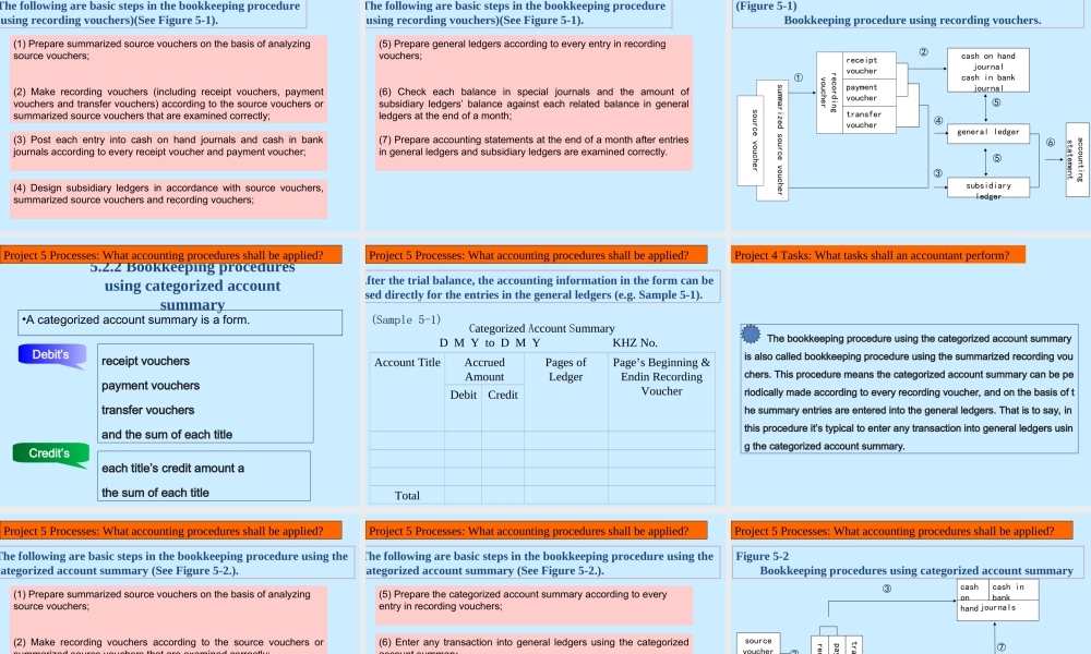 Project 5 .ppt