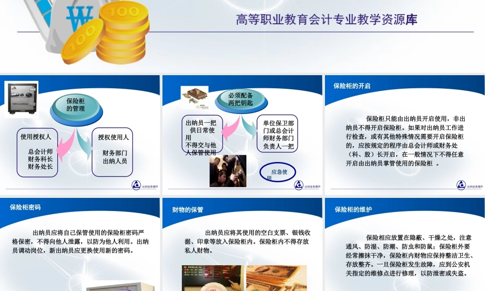 保险柜的管理与使用.ppt