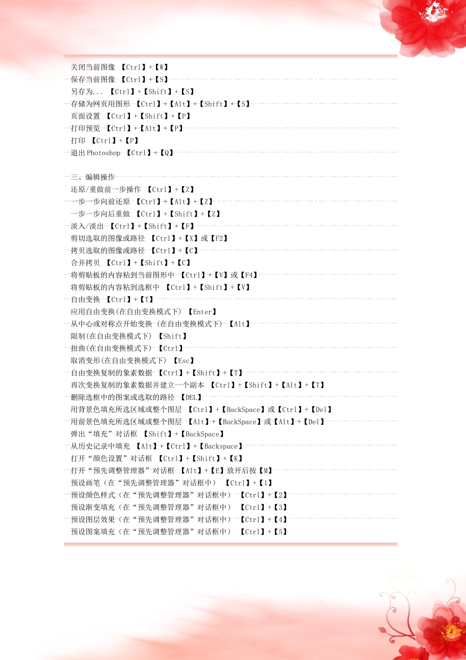 PS快捷键------------【加QQ：396841402必须加奥赠送200套珍藏版PS视频教程再送365天每天免费听十大ps平面设计高手课程的权限加了还有其它惊喜】.doc_第2页