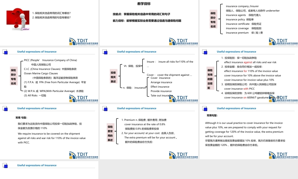T11.3保险相关信函常用的表达方式.ppt