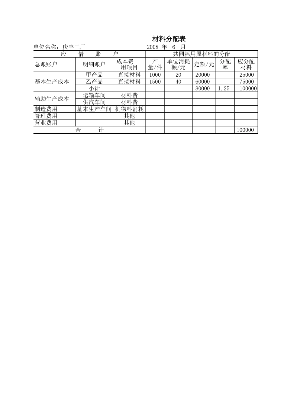 材料分配表.xls_第1页