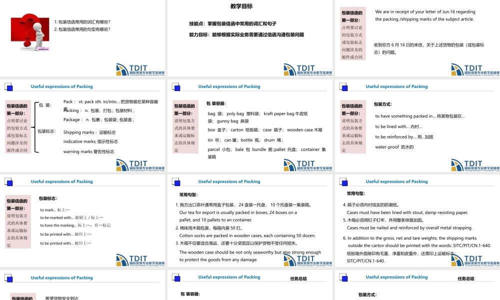 T10.2包装信函常用的表达方式.ppt