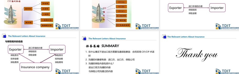T11.1与保险相关的信函介绍.ppt