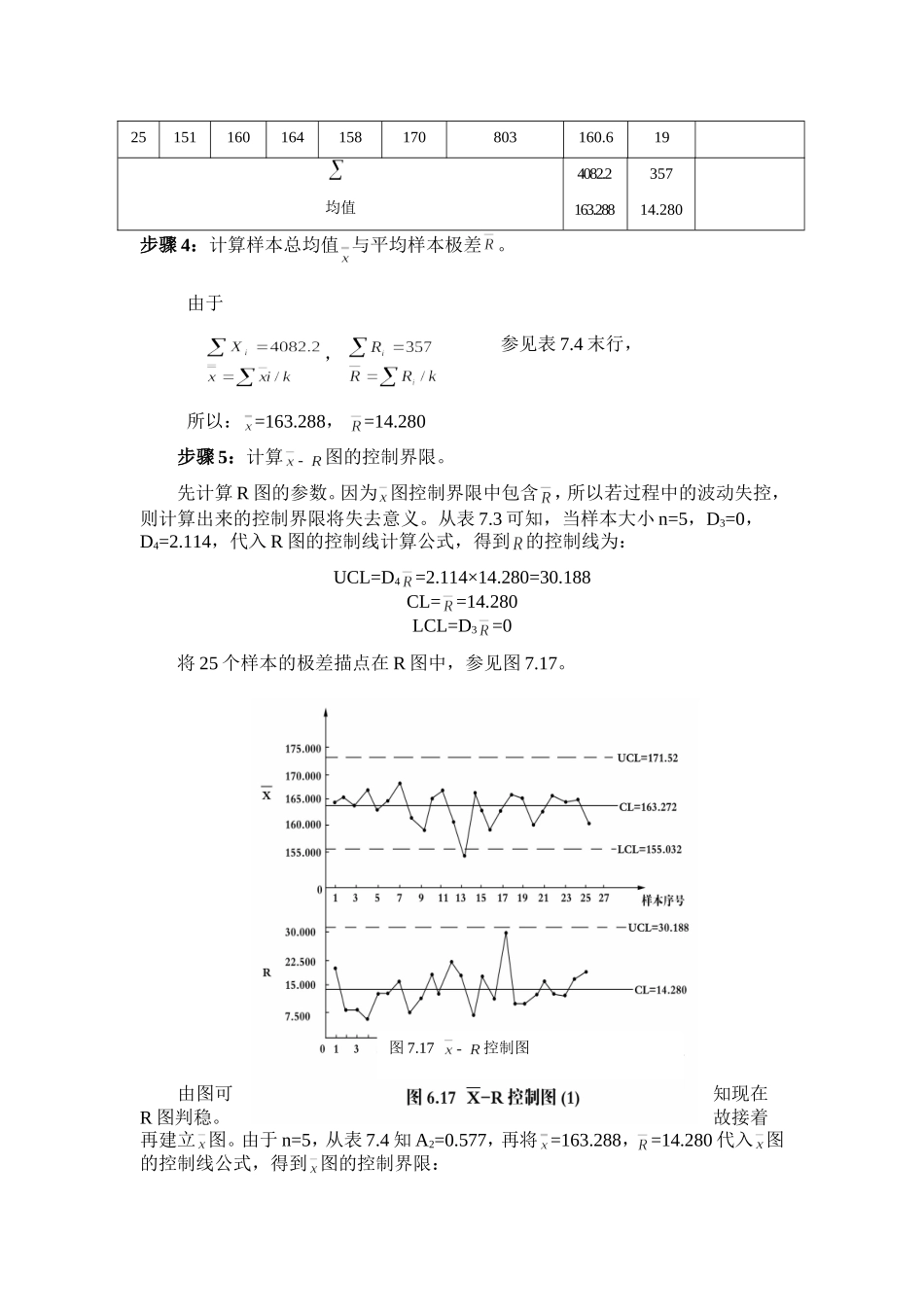 x-R控制图的应用.doc_第3页