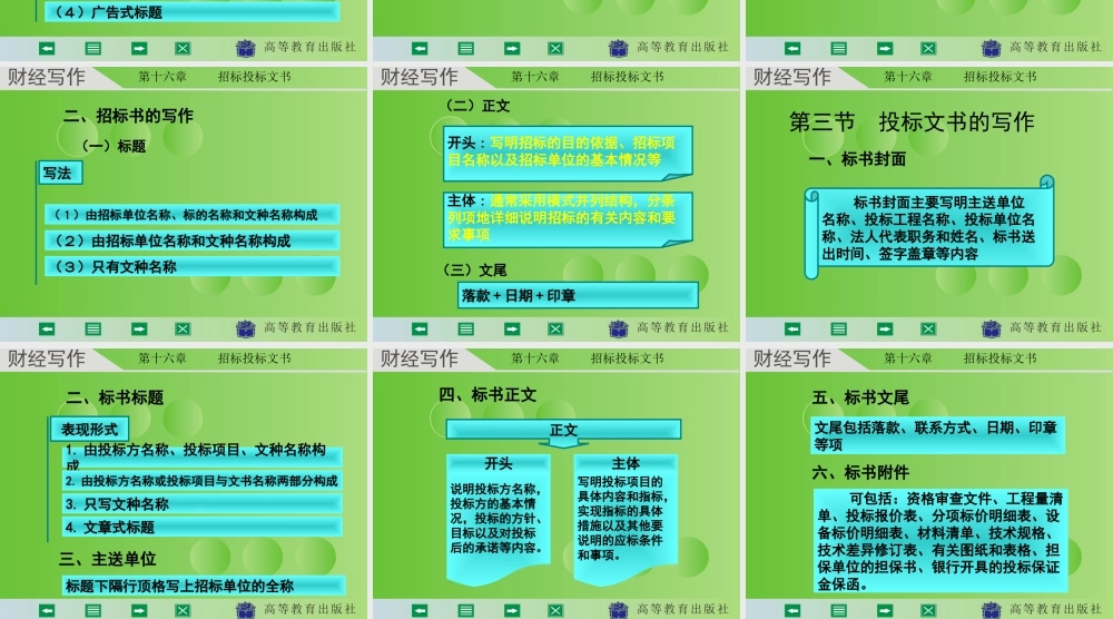 财经写作 第十六章 杨润辉.ppt
