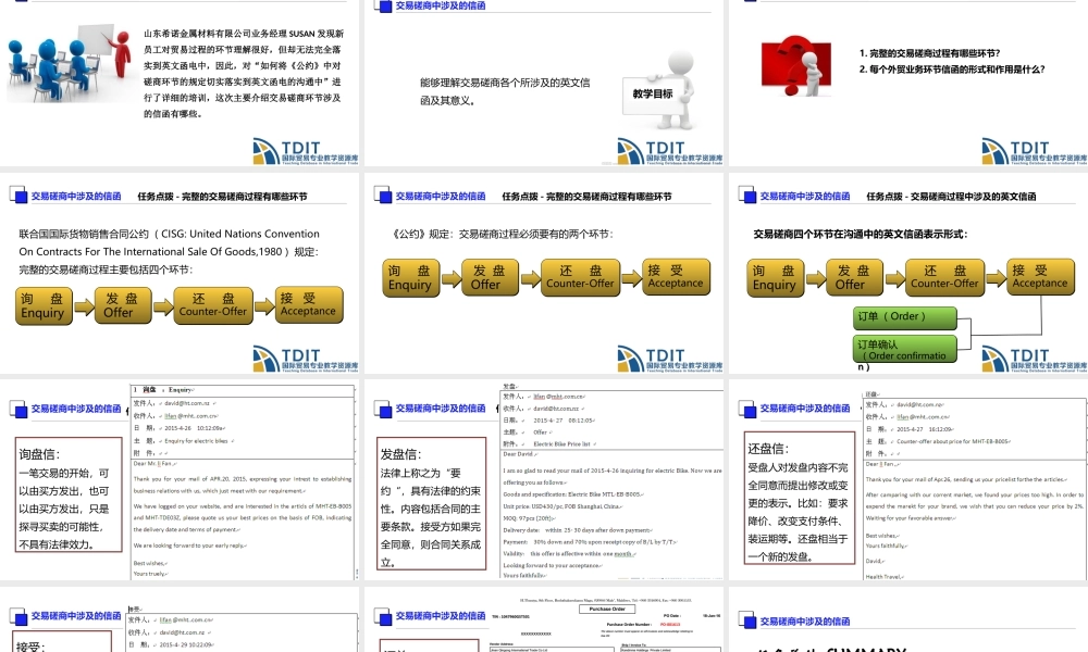 T5.0交易磋商过程中涉及的信函有哪些.ppt