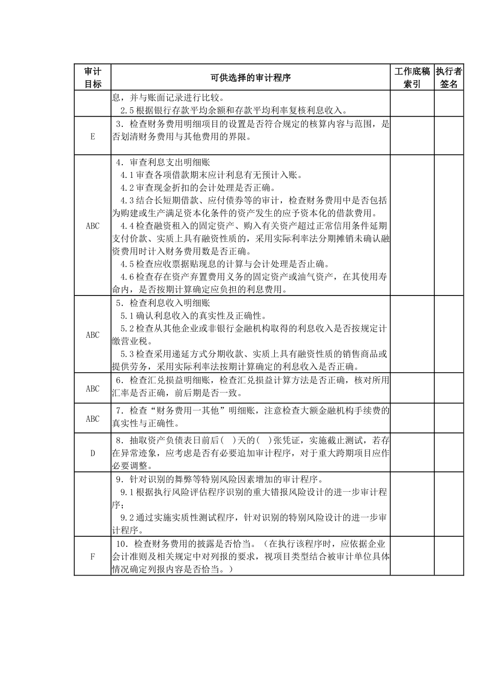 财务费用审计程序表.docx_第2页
