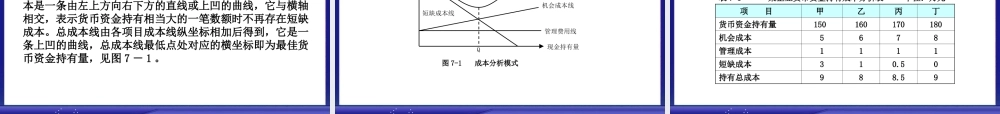 财务管理7.ppt