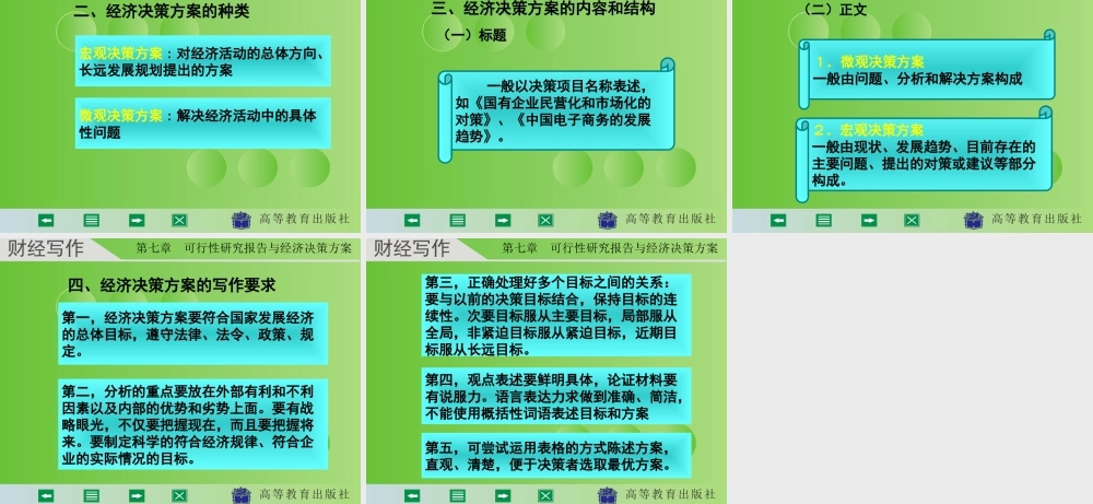 财经写作 第七章 杨润辉.ppt