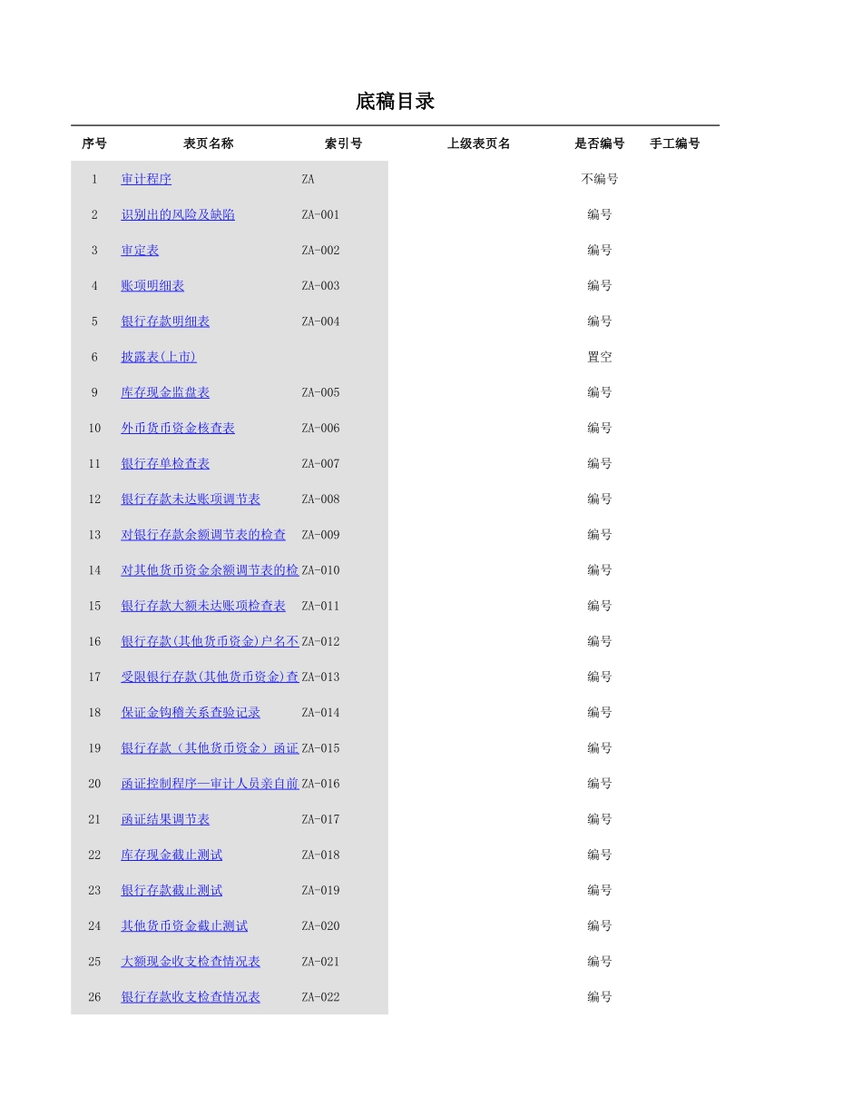 ZA 货币资金.xls_第1页