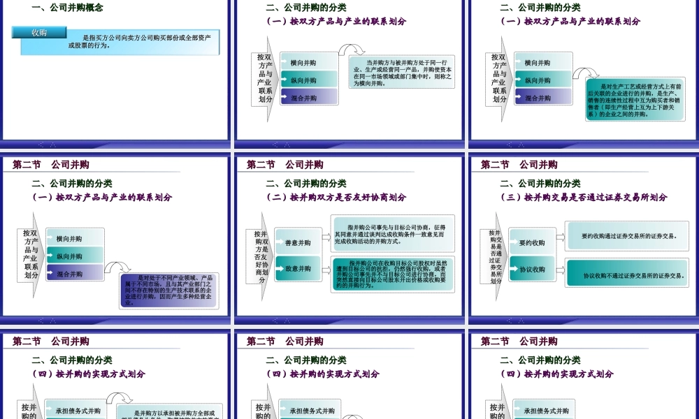 财务管理12.ppt