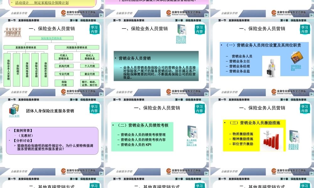 保险服务营销.ppt