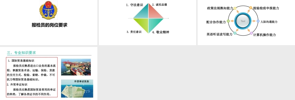 报检员的岗位要求.pptx
