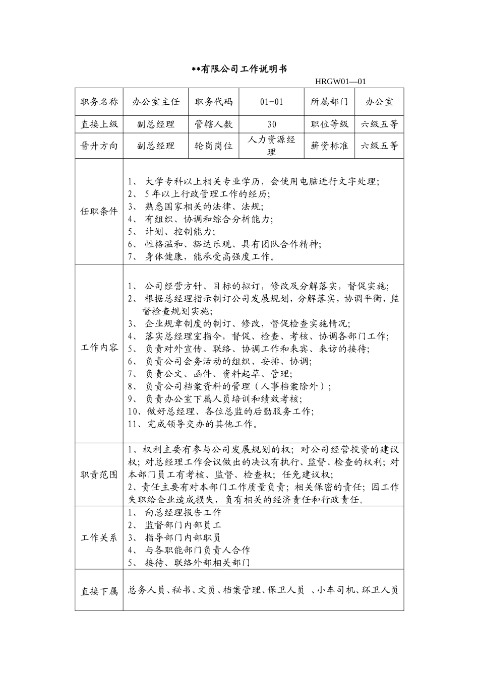 办公室主任岗位说明书.doc_第1页