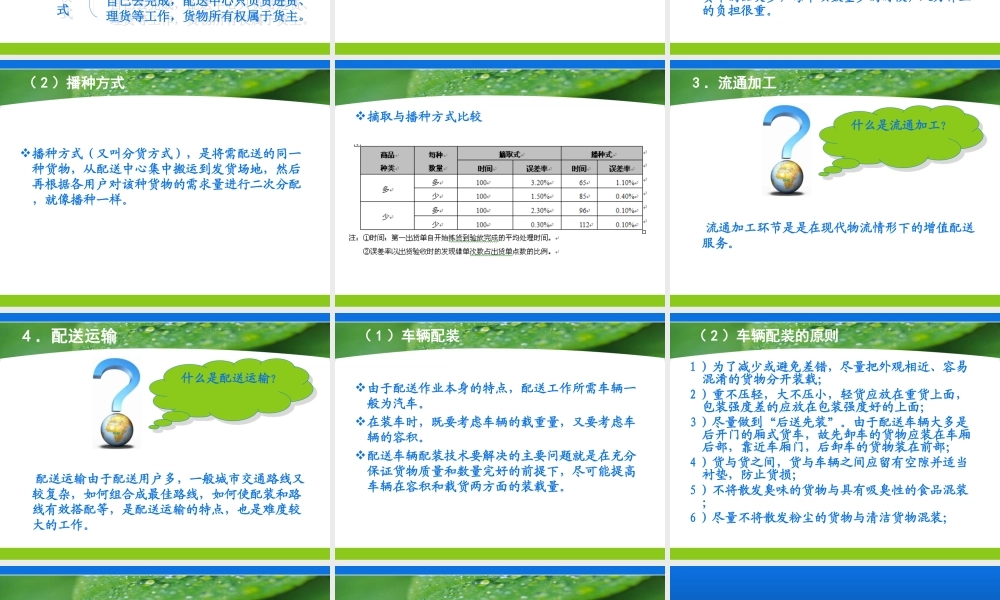 仓储与配送-10.3ppt.ppt