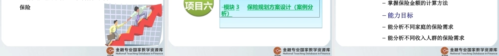 保险规划.ppt